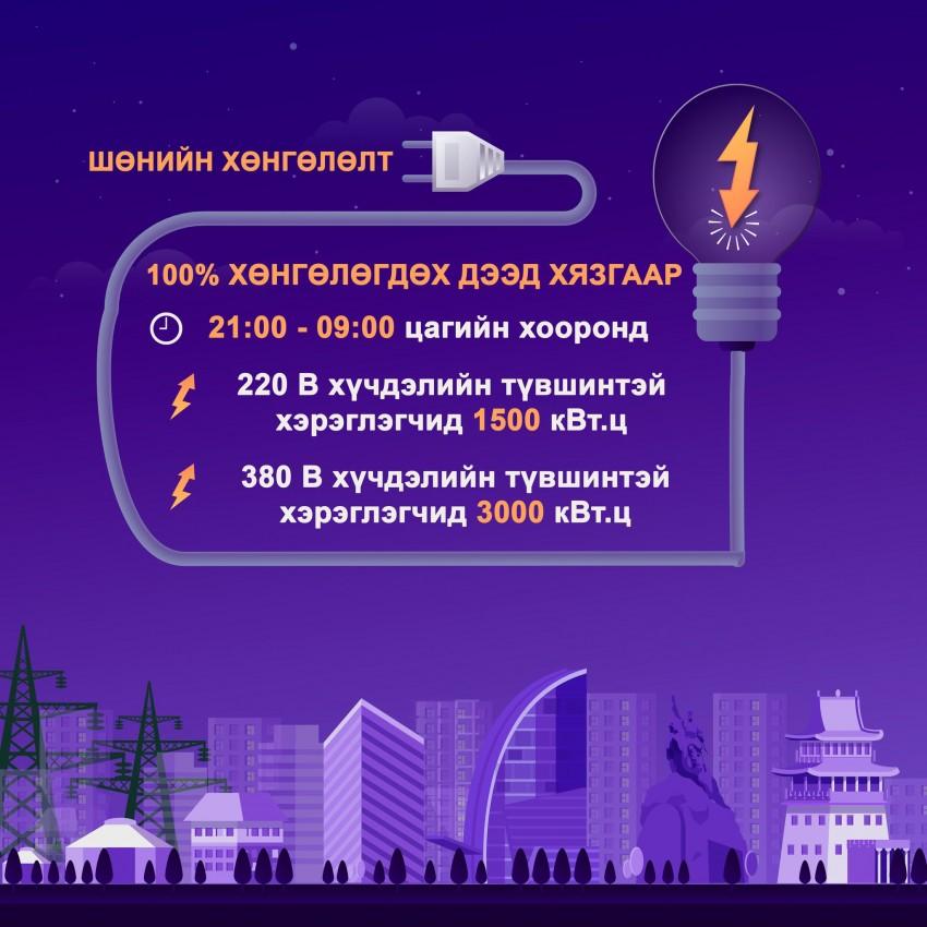 Шөнийн тарифын хөнгөлөлтөд өөрчлөлт орууллаа